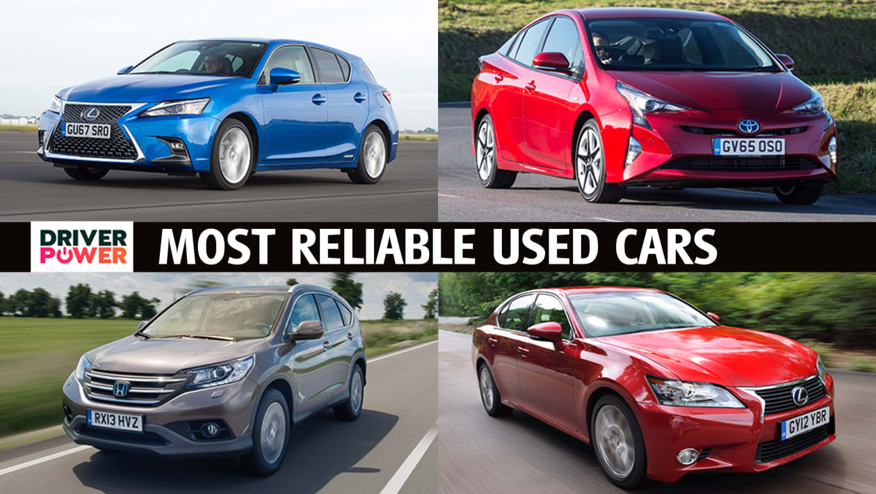 Top 10 Most Reliable Used Cars To Buy 2022 | Auto Express